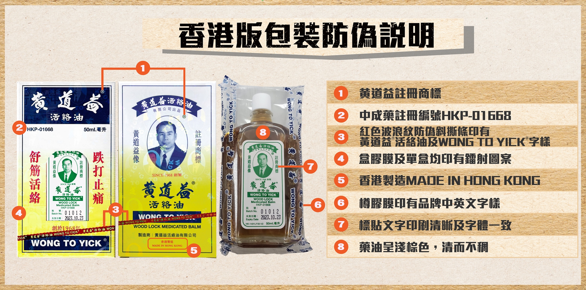 香港版包裝防偽說明