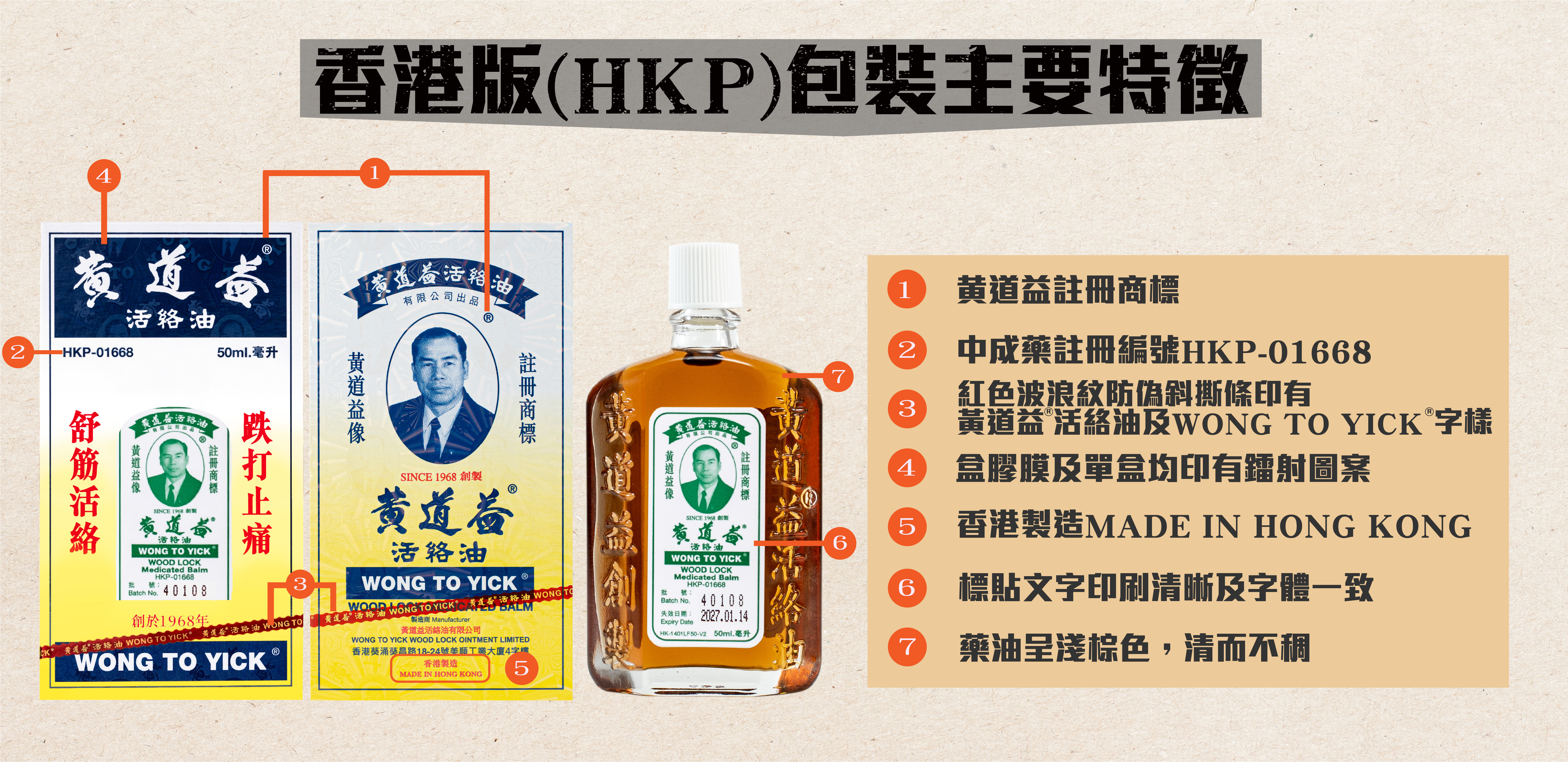 HKP包裝主要特徵 R2